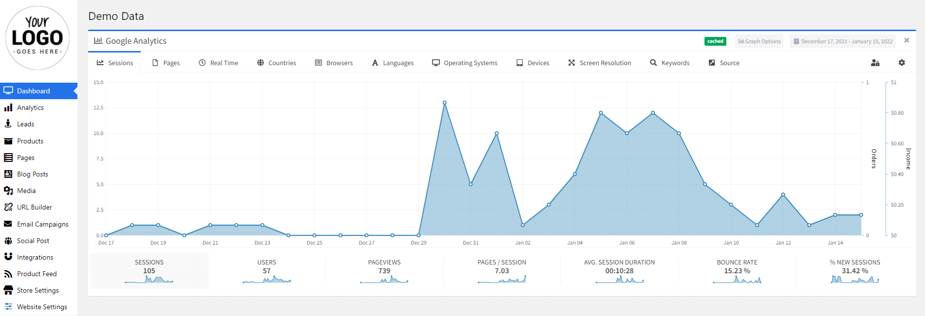 Analytics Tracking